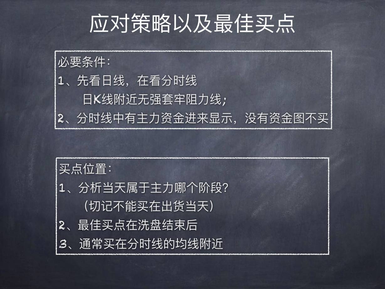 主力运作周期 · 应对策略以及最佳买点