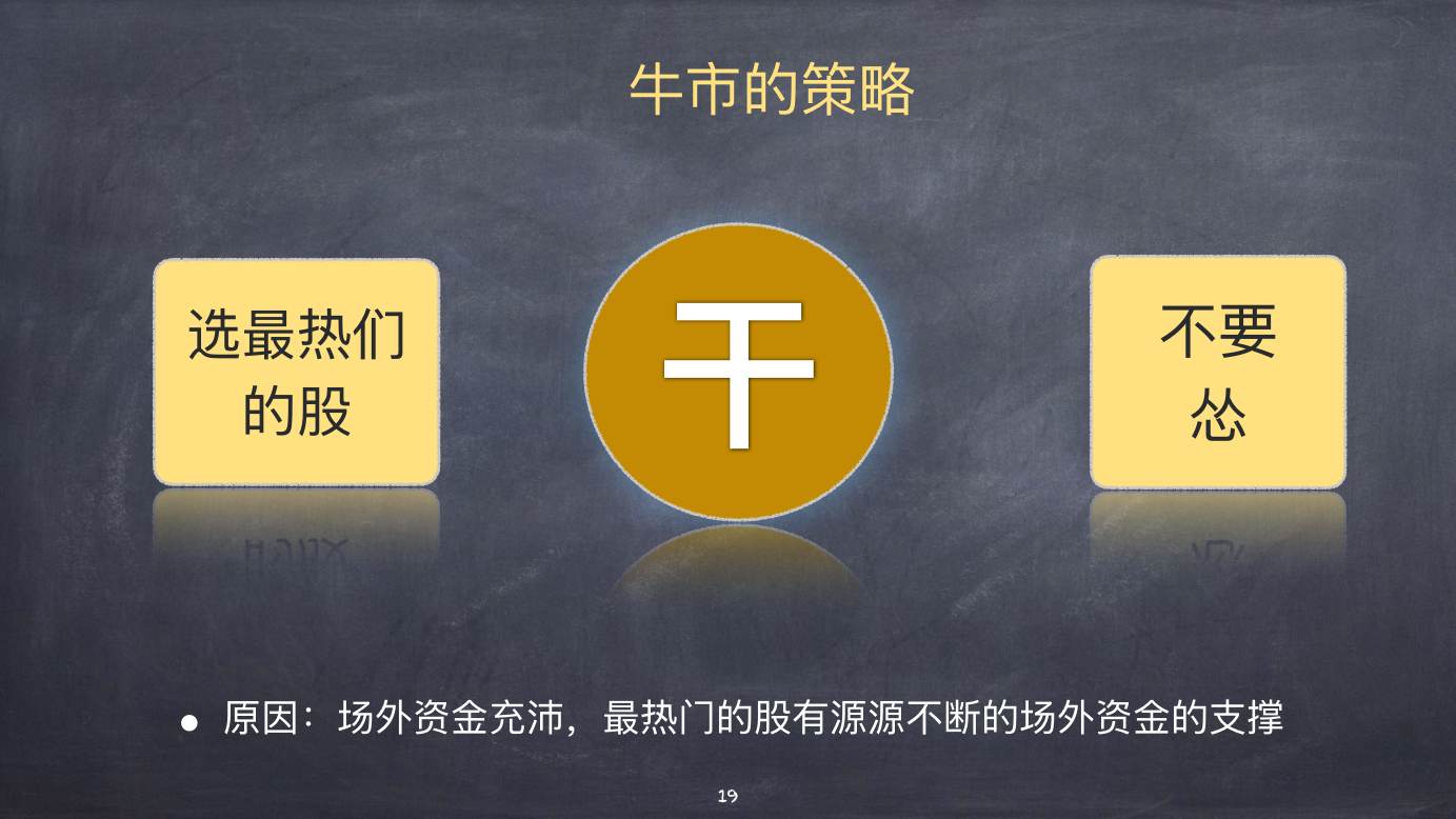 股票上涨的物理模型 · 牛市的策略