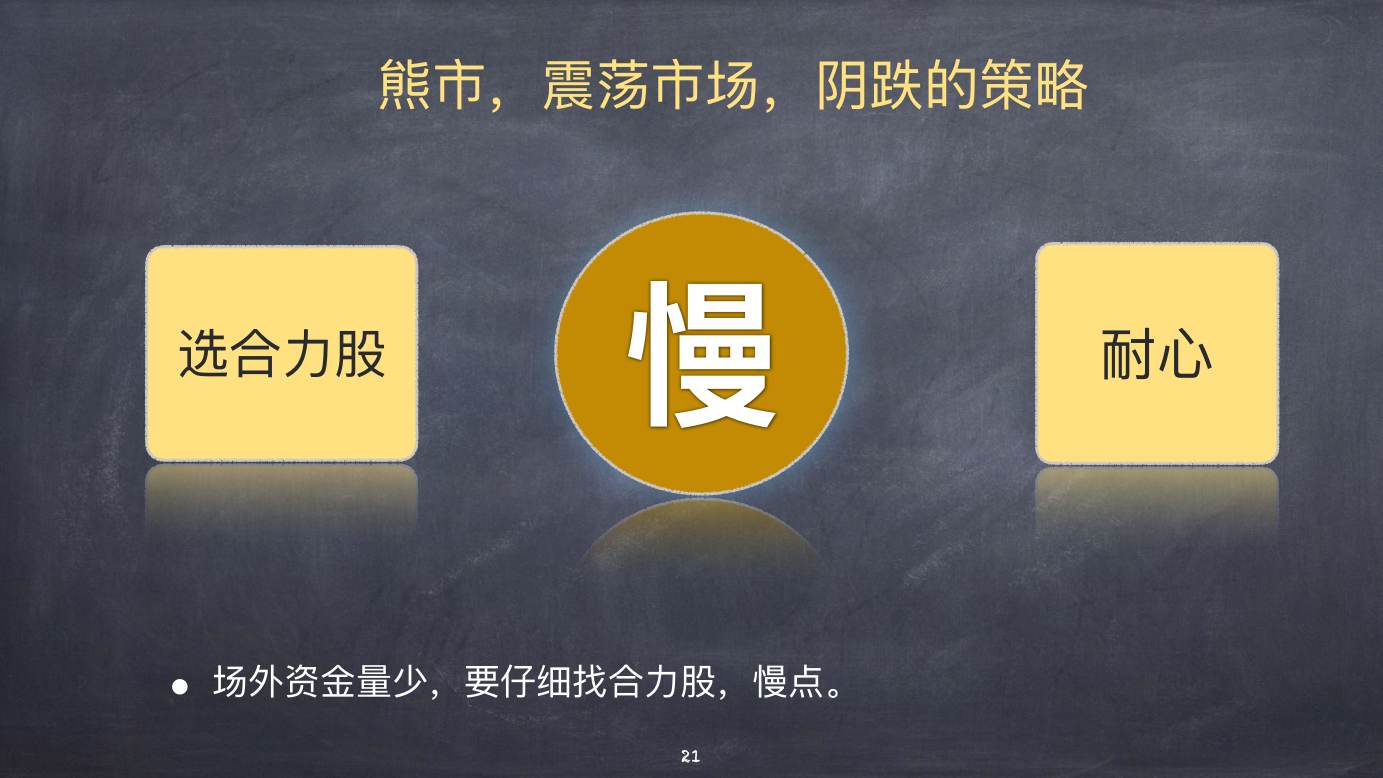 股票上涨的物理模型 · 熊市 / 震荡策略